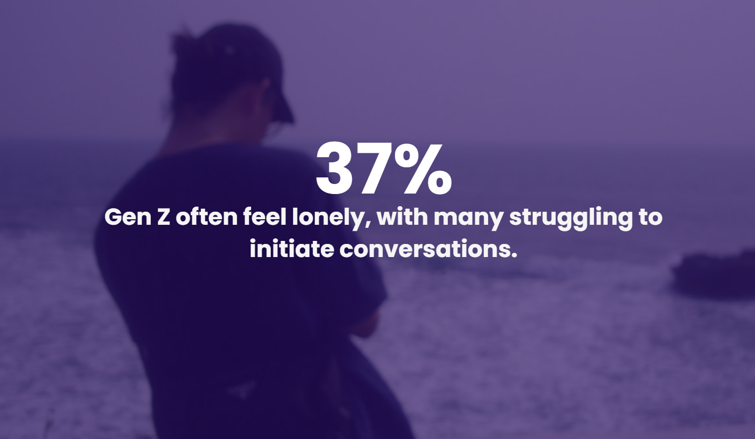 37% of Gen Z often feel lonely, with many struggling to initiate conversations.
